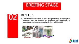 BREIFING STAGE
BENEFITS
• Offer better visualisation to ease the production of conceptual
estimates and the function to automate the generation of
quantities and measurements directly from a BIM model
02
 