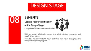 DESIGN STAGE
BENEFITS
Logistic Resource Efficiency
at the Design Stage
• Improved holistic communication
BIM has driven efficiencies across the whole design, contractor and
supply-chain teams.
Thus, BIM has saved 15,000 hours collective man hours throughout the
design development progress.
08
 