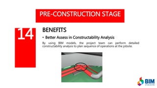 PRE-CONSTRUCTION STAGE
BENEFITS
• Better Assess in Constructability Analysis
By using BIM models, the project team can perform detailed
constructability analysis to plan sequence of operations at the jobsite.
14
 