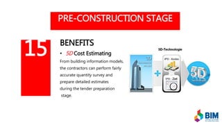 PRE-CONSTRUCTION STAGE
BENEFITS
• 5D Cost Estimating
From building information models,
the contractors can perform fairly
accurate quantity survey and
prepare detailed estimates
during the tender preparation
stage.
15
 