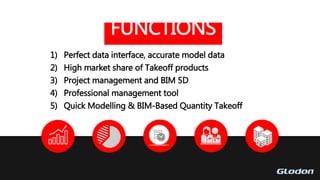 FUNCTIONS
1) Perfect data interface, accurate model data
2) High market share of Takeoff products
3) Project management and BIM 5D
4) Professional management tool
5) Quick Modelling & BIM-Based Quantity Takeoff
 