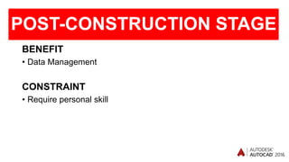 POST-CONSTRUCTION STAGE
BENEFIT
• Data Management
CONSTRAINT
• Require personal skill
 