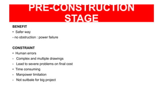 PRE-CONSTRUCTION STAGE
PRE-CONSTRUCTION
STAGE
BENEFIT
• Safer way
- no obstruction : power failure
CONSTRAINT
• Human errors
- Complex and multiple drawings
- Lead to severe problems on final cost
• Time consuming
- Manpower limitation
- Not suitbale for big project
 