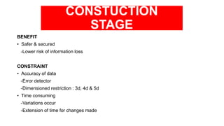 CONSTUCTION
STAGE
BENEFIT
• Safer & secured
-Lower risk of information loss
CONSTRAINT
• Accuracy of data
-Error detector
-Dimensioned restriction : 3d, 4d & 5d
• Time consuming
-Variations occur
-Extension of time for changes made
 