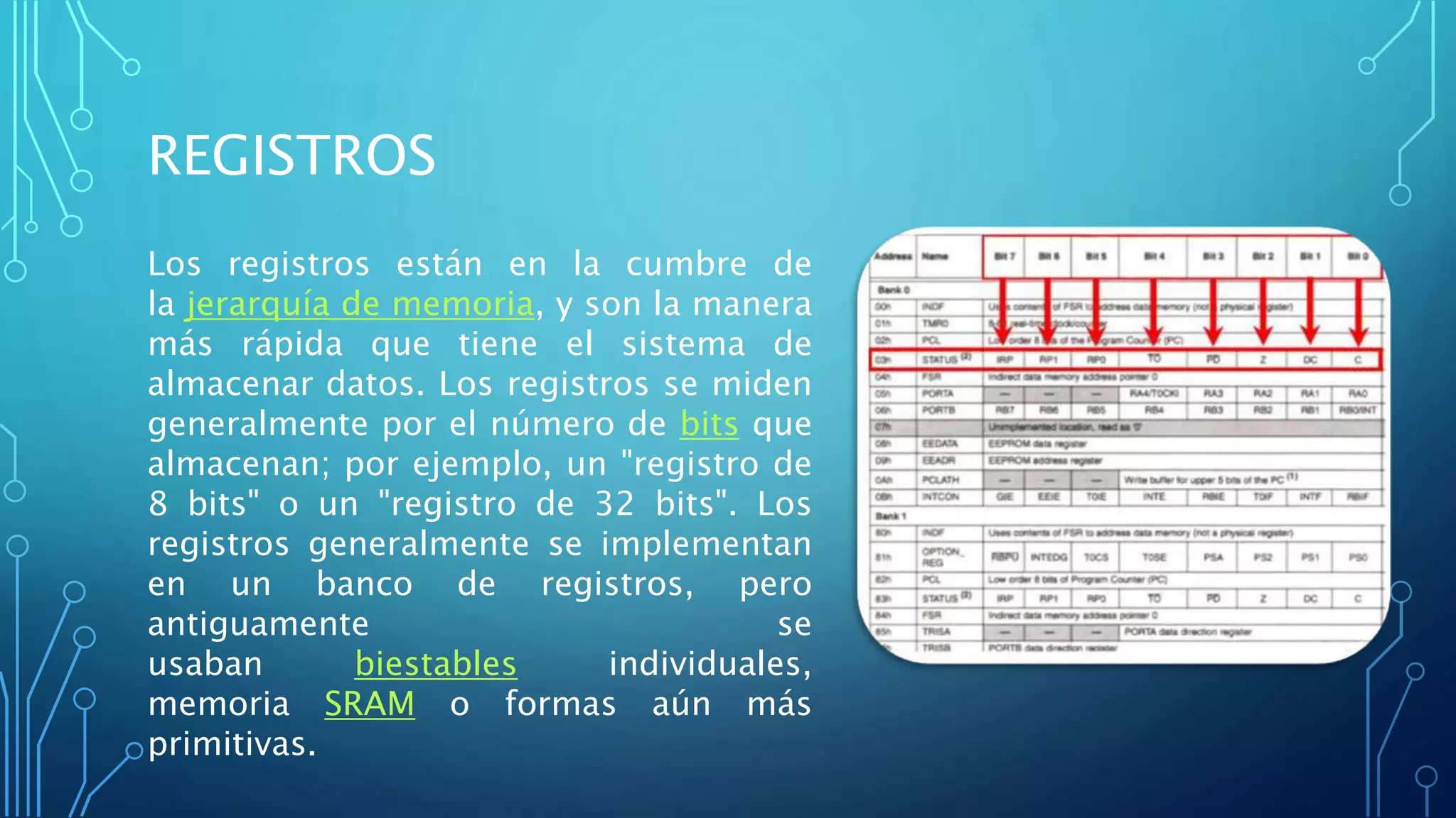 REGISTROS
Los registros están en la cumbre de
la jerarquía de memoria, y son la manera
más rápida que tiene el sistema de
almacenar datos. Los registros se miden
generalmente por el número de bits que
almacenan; por ejemplo, un "registro de
8 bits" o un "registro de 32 bits". Los
registros generalmente se implementan
en un banco de registros, pero
antiguamente se
usaban biestables individuales,
memoria SRAM o formas aún más
primitivas.
 