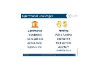 Opera6onal	
  Challenges	
  



         Governance      	
                                             Funding    	
  
         Founda6on?       	
                                         Public	
  funding            	
  
        Roles,	
  policies      	
                                    Sponsoring        	
  
        Admin,	
  legal,    	
                                       Paid-­‐services         	
  
        logis6cs,	
  etc.  	
                                          Voluntary	
  




                                                                                                                  EMI	
  INFSO-­‐RI-­‐261611	
  
                                                                     contribu6ons             	
  
 09/10/2012	
                     So'warePrac6ce12	
  -­‐	
  Chicago	
                                   18	
  
 
