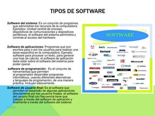 Tipos de Software | PPTX