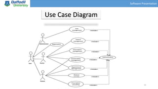 Software Presentation
10
Use Case Diagram
 