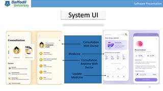 Software Presentation
15
Consultation
With Doctor
Medicine
Consultation
Anytime With
Doctor
Update
Medicine
System UI
 