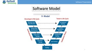 Software Presentation
Software Model
7
 