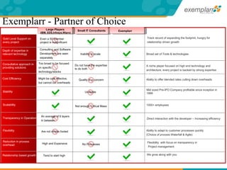 Exemplarr - Partner of Choice Gold Level Support on every project Depth of expertise in  relevant technology Consultative approach in  providing solutions Cost Efficiency Stability Scalability Transparency in Operation Flexibility Reduction in process  overhead Relationship based growth High and Expensive Tend to start high A niche player focused on high end technology and  architecture, every project is backed by strong expertise Broad set of Tools & technologies Track record of expanding the footprint, hungry for  relationship driven growth Ability to offer blended rates cutting down overheads Mid sized Pre-IPO Company profitable since inception in 1999 1000+ employees Direct interaction with the developer – Increasing efficiency Ability to adapt to customer processes quickly  (Choice of process Waterfall & Agile)  Flexibility  with focus on transparency in Project management We grow along with you Even a 50 member project is insignificant Consulting and Software Development are seen separately Too broad to be focused on specific technology/stacks Might be cost effective,  but cannot cut overheads An average of 6 layers In between Are not nimble footed Inability to scale Do not have the expertise to do both Quality is a concern Not enough Critical Mass No Processes Unstable Large Players (IBM, EDS,Infosys,Wipro) Small IT Consultants Exemplarr 