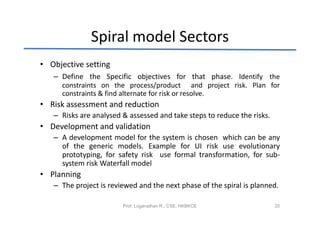 Spiral model Sectors
• Objective setting
   – Define the Specific objectives for that phase. Identify the
     constraints on the process/product and project risk. Plan for
     constraints & find alternate for risk or resolve.
• Risk assessment and reduction
   – Risks are analysed & assessed and take steps to reduce the risks.
• Development and validation
   – A development model for the system is chosen which can be any
     of the generic models. Example for UI risk use evolutionary
     prototyping, for safety risk use formal transformation, for sub-
     system risk Waterfall model
• Planning
   – The project is reviewed and the next phase of the spiral is planned.

                        Prof. Loganathan R., CSE, HKBKCE                 20
 