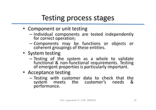 Testing process stages
• Component or unit testing
  – Individual components are tested independently
    for correct operation;
  – Components may be functions or objects or
    coherent groupings of these entities.
• System testing
  – Testing of the system as a whole to validate
    functional & non-functional requirements. Testing
    of emergent properties is particularly important.
• Acceptance testing
  – Testing with customer data to check that the
    system meets the customer’s needs &
    performance.

                Prof. Loganathan R., CSE, HKBKCE        32
 