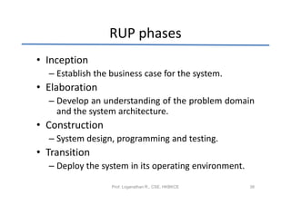 RUP phases
• Inception
  – Establish the business case for the system.
• Elaboration
  – Develop an understanding of the problem domain
    and the system architecture.
• Construction
  – System design, programming and testing.
• Transition
  – Deploy the system in its operating environment.

                  Prof. Loganathan R., CSE, HKBKCE    38
 