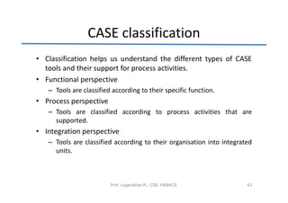 CASE classification
• Classification helps us understand the different types of CASE
  tools and their support for process activities.
• Functional perspective
   – Tools are classified according to their specific function.
• Process perspective
   – Tools are classified according to process activities that are
     supported.
• Integration perspective
   – Tools are classified according to their organisation into integrated
     units.



                         Prof. Loganathan R., CSE, HKBKCE              43
 