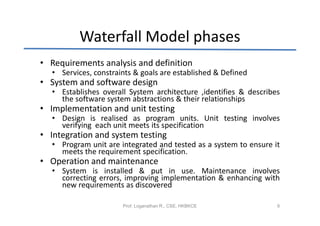 Waterfall Model phases
• Requirements analysis and definition
   • Services, constraints & goals are established & Defined
• System and software design
   • Establishes overall System architecture ,identifies & describes
     the software system abstractions & their relationships
• Implementation and unit testing
   • Design is realised as program units. Unit testing involves
     verifying each unit meets its specification
• Integration and system testing
   • Program unit are integrated and tested as a system to ensure it
     meets the requirement specification.
• Operation and maintenance
   • System is installed & put in use. Maintenance involves
     correcting errors, improving implementation & enhancing with
     new requirements as discovered

                       Prof. Loganathan R., CSE, HKBKCE            6
 