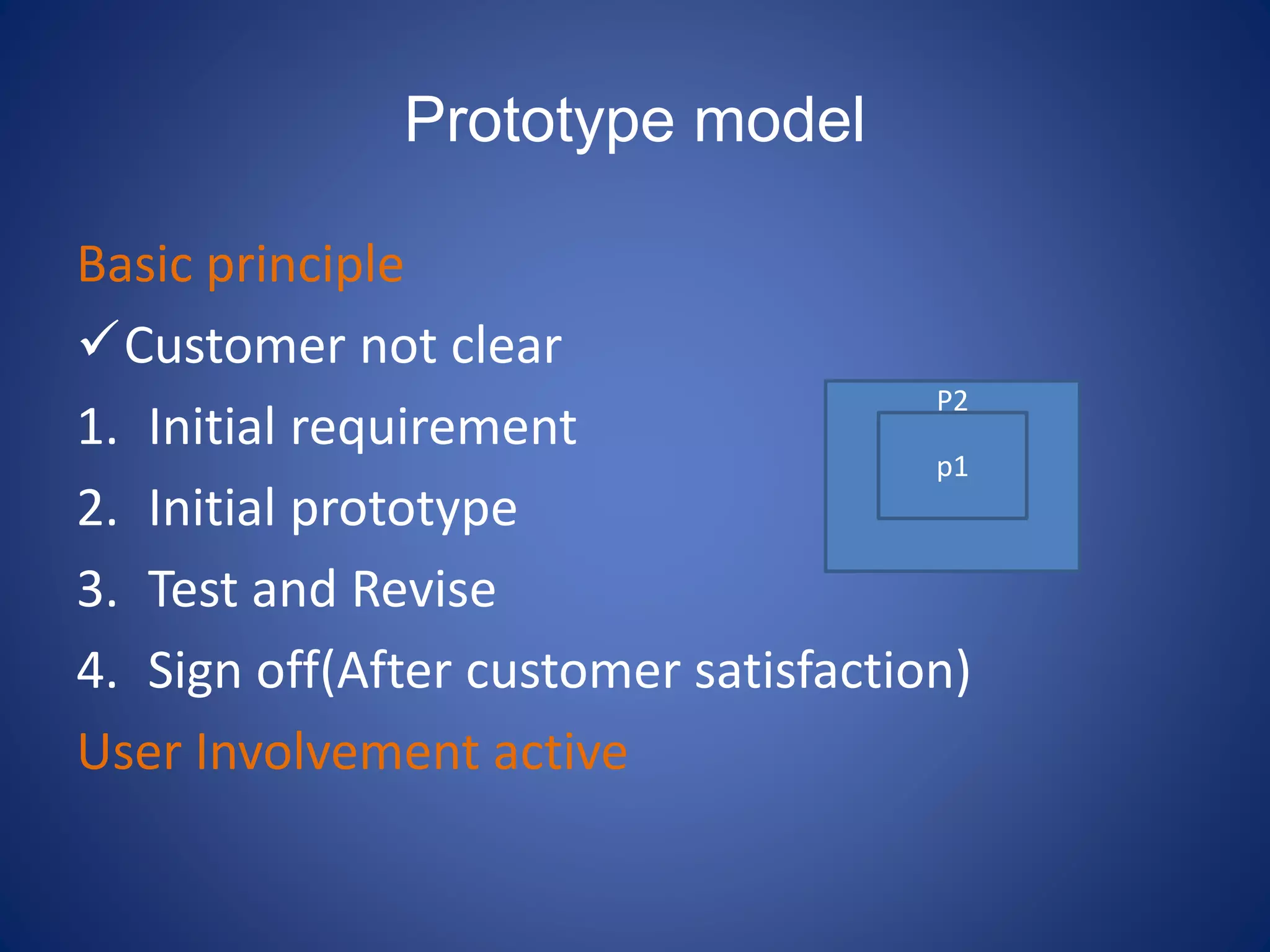 P2
Prototype model
Basic principle
Customer not clear
1. Initial requirement
2. Initial prototype
3. Test and Revise
4. Sign off(After customer satisfaction)
User Involvement active
p1
 