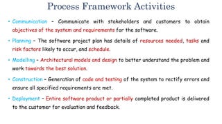 Introduction to Software Engineering and Software Process | PDF