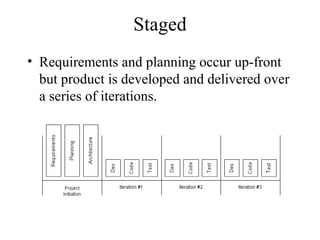 Staged
• Requirements and planning occur up-front
but product is developed and delivered over
a series of iterations.
 