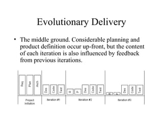 Evolutionary Delivery
• The middle ground. Considerable planning and
product definition occur up-front, but the content
of each iteration is also influenced by feedback
from previous iterations.
 