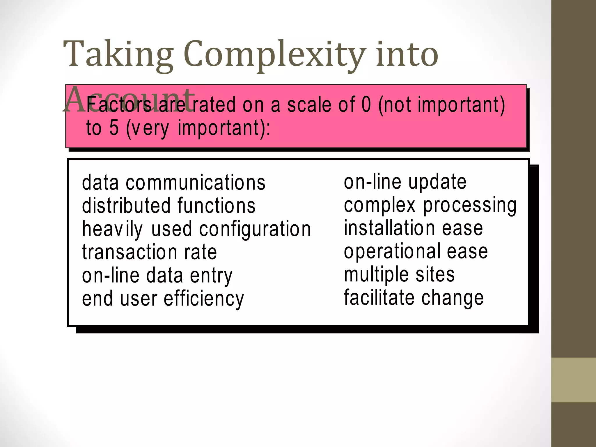 Taking Complexity into
AccountFactors are rated on a scale of 0 (not important)
to 5 (very important):
data communications
distributed functions
heavily used configuration
transaction rate
on-line data entry
end user efficiency
on-line update
complex processing
installation ease
operational ease
multiple sites
facilitate change
 