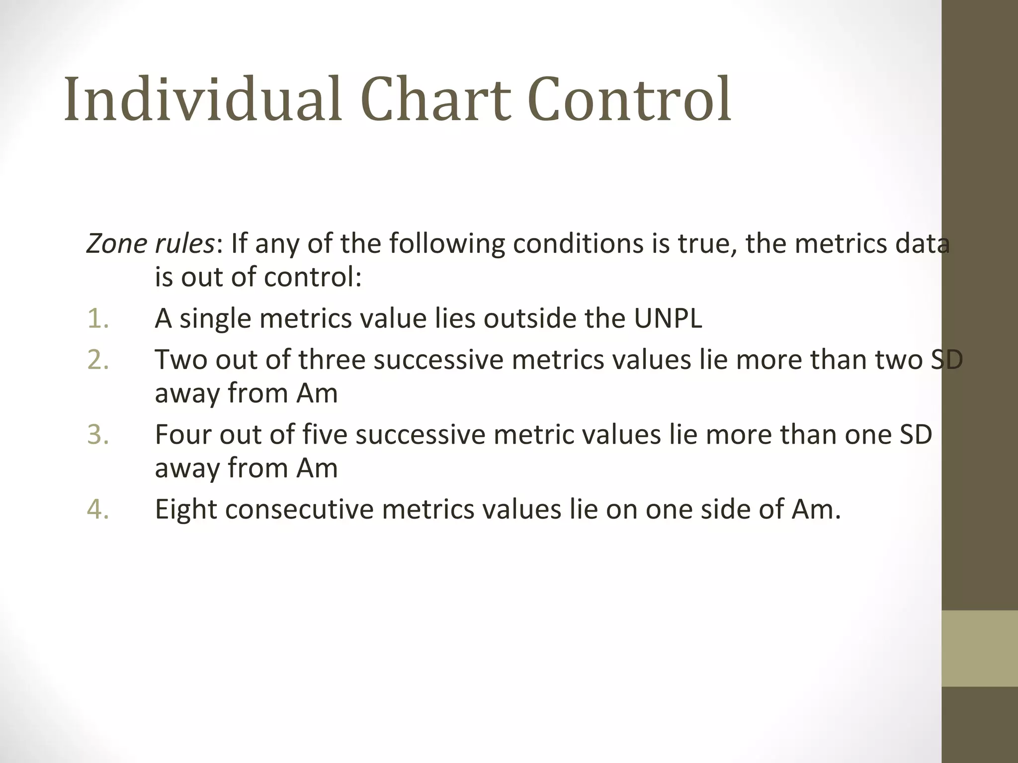 Individual Chart Control
Zone rules: If any of the following conditions is true, the metrics data
is out of control:
1. A single metrics value lies outside the UNPL
2. Two out of three successive metrics values lie more than two SD
away from Am
3. Four out of five successive metric values lie more than one SD
away from Am
4. Eight consecutive metrics values lie on one side of Am.
 