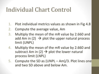 Individual Chart Control
1. Plot individual metrics values as shown in Fig 4.8
2. Compute the average value, Am
3. Multiply the mean of the mR value by 2.660 and
add Am in (2)  plot the upper natural process
limit (UNPL)
4. Multiply the mean of the mR value by 2.660 and
subtract Am in (2)  plot the lower natural
process limit (LNPL)
5. Compute the SD as (UNPL – Am)/3. Plot lines one
and two SD above and below Am.
 