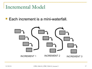 Incremental Model 
 Each increment is a mini-waterfall. 
11/18/14 CPSC-4360-01, CPSC-5360-01, Lecture 2 17 
 