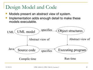 Design Model and Code 
 Models present an abstract view of system. 
 Implementation adds enough detail to make these 
models executable. 
specifies 
UML model Object structures 
Abstract view of Abstract view of 
Source code Executing program 
UML 
Java 
specifies 
Compile time Run time 
11/18/14 CPSC-4360-01, CPSC-5360-01, Lecture 2 42 
 