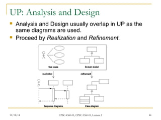 UP: Analysis and Design 
 Analysis and Design usually overlap in UP as the 
same diagrams are used. 
 Proceed by Realization and Refinement. 
11/18/14 CPSC-4360-01, CPSC-5360-01, Lecture 2 46 
 