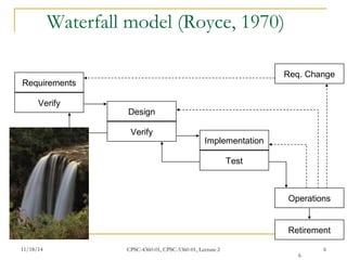 Operations 
Implementation 
Design 
11/18/14 CPSC-4360-01, CPSC-5360-01, Lecture 2 6 
6 
Waterfall model (Royce, 1970) 
Requirements 
Verify 
Retirement 
Test 
Verify 
Req. Change 
 
