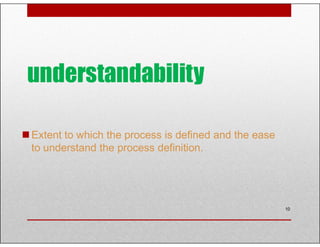 Software process model | PDF