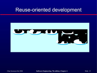 Reuse-oriented development 