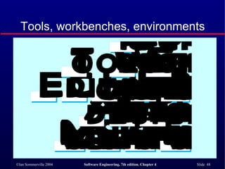 Tools, workbenches, environments 