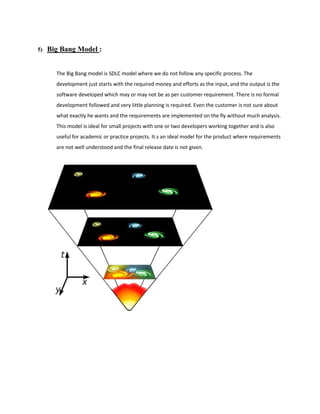 5)

Big Bang Model :
The Big Bang model is SDLC model where we do not follow any specific process. The
development just starts with the required money and efforts as the input, and the output is the
software developed which may or may not be as per customer requirement. There is no formal
development followed and very little planning is required. Even the customer is not sure about
what exactly he wants and the requirements are implemented on the fly without much analysis.
This model is ideal for small projects with one or two developers working together and is also
useful for academic or practice projects. It.s an ideal model for the product where requirements
are not well understood and the final release date is not given.

 