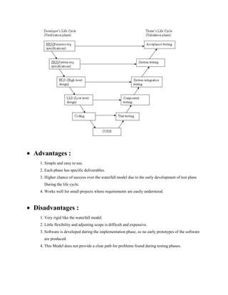 Advantages :
1. Simple and easy to use.
2. Each phase has specific deliverables.
3. Higher chance of success over the waterfall model due to the early development of test plans
During the life cycle.
4. Works well for small projects where requirements are easily understood.

Disadvantages :
1. Very rigid like the waterfall model.
2. Little flexibility and adjusting scope is difficult and expensive.
3. Software is developed during the implementation phase, so no early prototypes of the software
are produced.
4. This Model does not provide a clear path for problems found during testing phases.

 