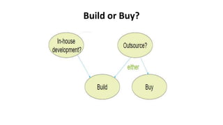 Build or Buy?
 