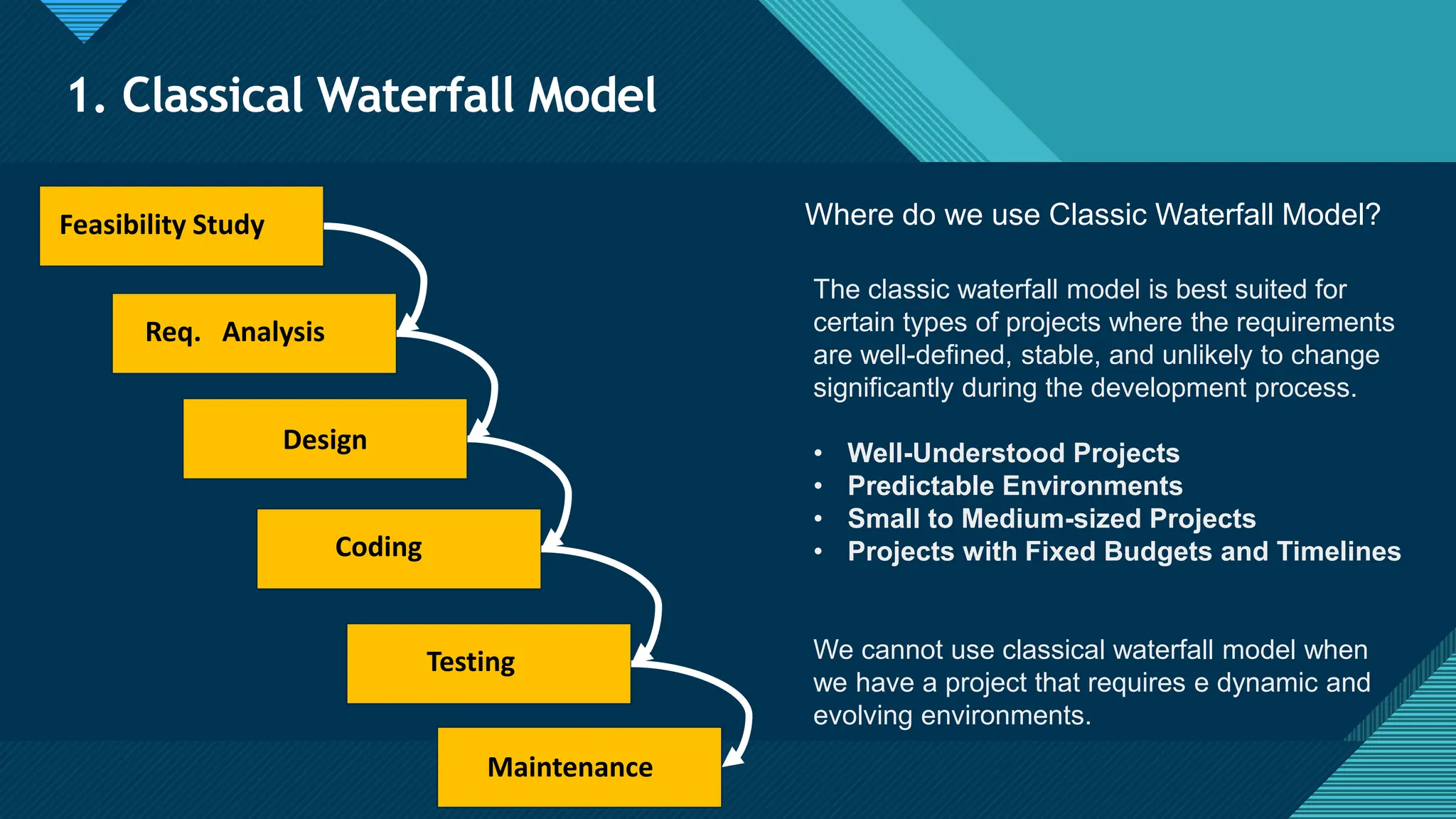 Click to edit Master title style
7
1. Classical Waterfall Model
Design
Feasibility Study
Req. Analysis
Coding
Testing
Maintenance
Where do we use Classic Waterfall Model?
The classic waterfall model is best suited for
certain types of projects where the requirements
are well-defined, stable, and unlikely to change
significantly during the development process.
• Well-Understood Projects
• Predictable Environments
• Small to Medium-sized Projects
• Projects with Fixed Budgets and Timelines
We cannot use classical waterfall model when
we have a project that requires e dynamic and
evolving environments.
 