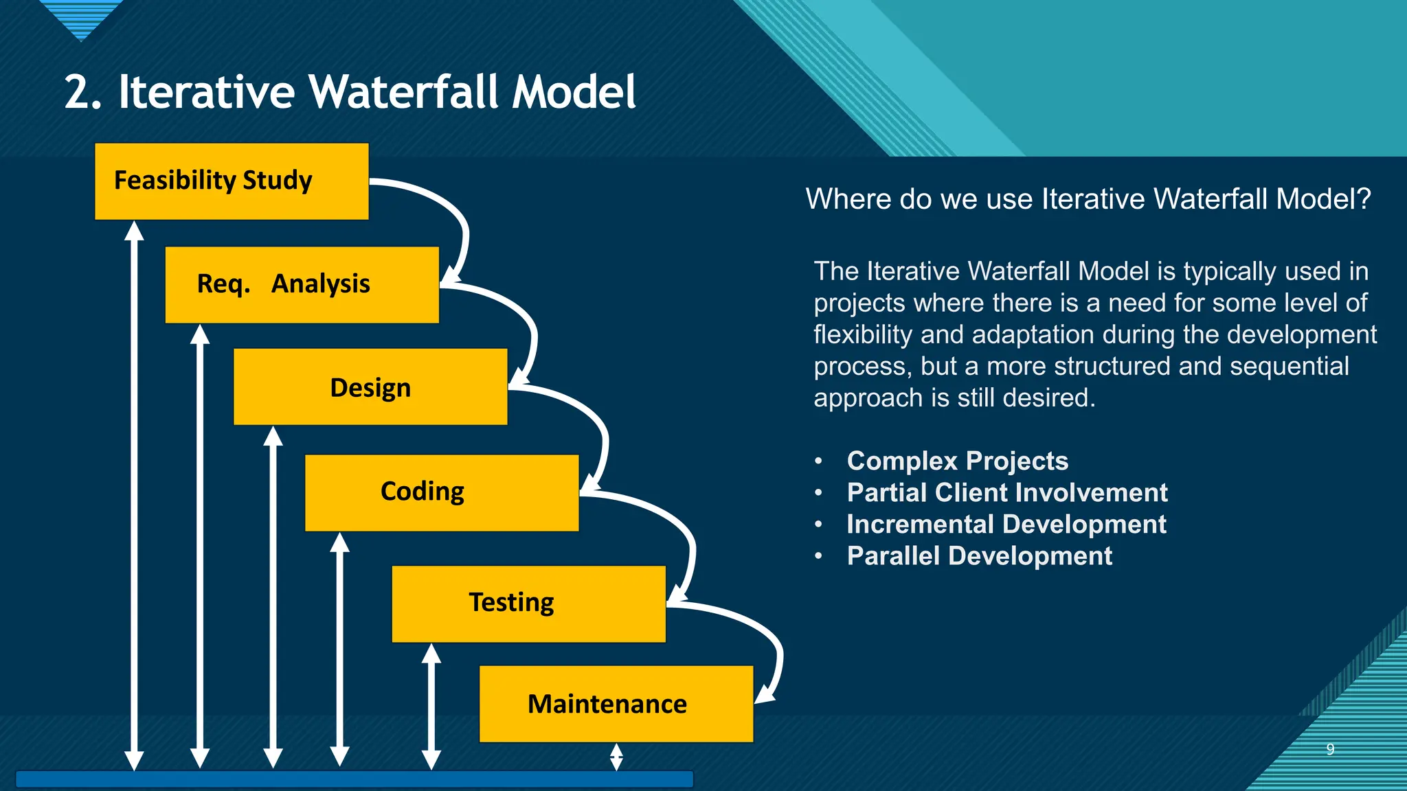 Click to edit Master title style
9
2. Iterative Waterfall Model
9
Design
Feasibility Study
Req. Analysis
Coding
Testing
Maintenance
Where do we use Iterative Waterfall Model?
The Iterative Waterfall Model is typically used in
projects where there is a need for some level of
flexibility and adaptation during the development
process, but a more structured and sequential
approach is still desired.
• Complex Projects
• Partial Client Involvement
• Incremental Development
• Parallel Development
 
