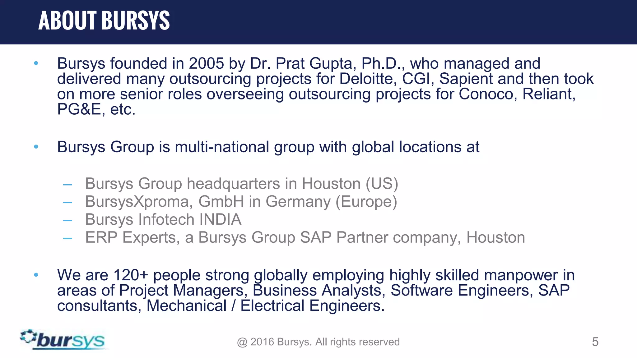 • Bursys founded in 2005 by Dr. Prat Gupta, Ph.D., who managed and delivered many outsourcing projects for Deloitte, CGI, Sapient and then took on more senior roles overseeing outsourcing projects for Conoco, Reliant, PG&E, etc. • Bursys Group is multi-national group with global locations at – Bursys Group headquarters in Houston (US) – BursysXproma, GmbH in Germany (Europe) – Bursys Infotech INDIA – ERP Experts, a Bursys Group SAP Partner company, Houston • We are 120+ people strong globally employing highly skilled manpower in areas of Project Managers, Business Analysts, Software Engineers, SAP consultants, Mechanical / Electrical Engineers. @ 2016 Bursys. All rights reserved 5 ABOUT BURSYS 