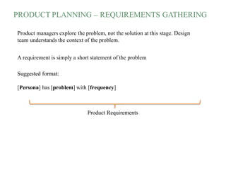 PRODUCT PLANNING – REQUIREMENTS GATHERING
A requirement is simply a short statement of the problem
Suggested format:
[Persona] has [problem] with [frequency]
Product Requirements
Product managers explore the problem, not the solution at this stage. Design
team understands the context of the problem.
 