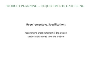 PRODUCT PLANNING – REQUIREMENTS GATHERING
Requirements	vs.	Specifications
Requirement:	short	statement	of	the	problem
Specification:	how	to	solve	the	problem
 