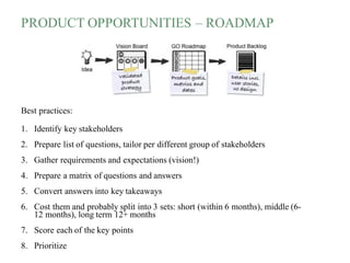 PRODUCT OPPORTUNITIES – ROADMAP
Best practices:
1. Identify key stakeholders
2. Prepare list of questions, tailor per different group of stakeholders
3. Gather requirements and expectations (vision!)
4. Prepare a matrix of questions and answers
5. Convert answers into key takeaways
6. Cost them and probably split into 3 sets: short (within 6 months), middle (6-
12 months), long term 12+ months
7. Score each of the key points
8. Prioritize
 