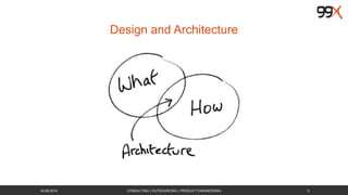 Design and Architecture 
26.08.2014 CONSULTING | OUTSOURCING | PRODUCT ENGINEERING 5 
 