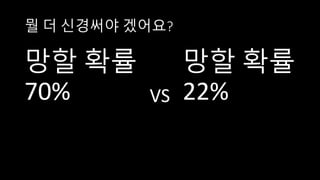 뭘 더 신경써야 겠어요?
망할 확률
70%
망할 확률
22%VS
 