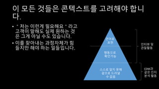 이 모든 것들은 콘텍스트를 고려해야 합니
다.
• ＂저는 이런게 필요해요＂라고
고객이 말해도 실제 원하는 것
은 그게 아닐 수도 있습니다.
• 이를 찾아내는 과정자체가 힘
들지만 해야 하는 일들입니다.
언어로
표현
행동으로
확인가능
스스로 알지 못해
겉으로 드러낼
수 없음
인터뷰 및
관찰활동
CDM과
같은 인지
분석 활동
 