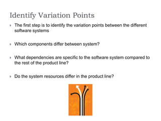 Software product line testing in practice | PPTX
