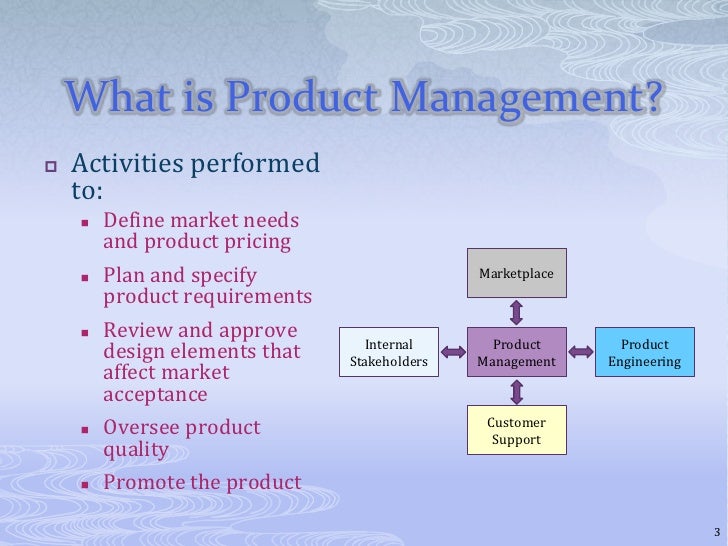 Software Product Management