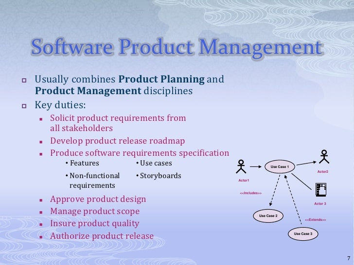 Software Product Management