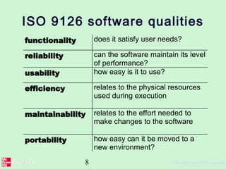 8 ©The McGraw-Hill Companies,
ISO 9126 software qualities
functionality does it satisfy user needs?
reliability can the software maintain its level
of performance?
usability how easy is it to use?
efficiency relates to the physical resources
used during execution
maintainability relates to the effort needed to
make changes to the software
portability how easy can it be moved to a
new environment?
 